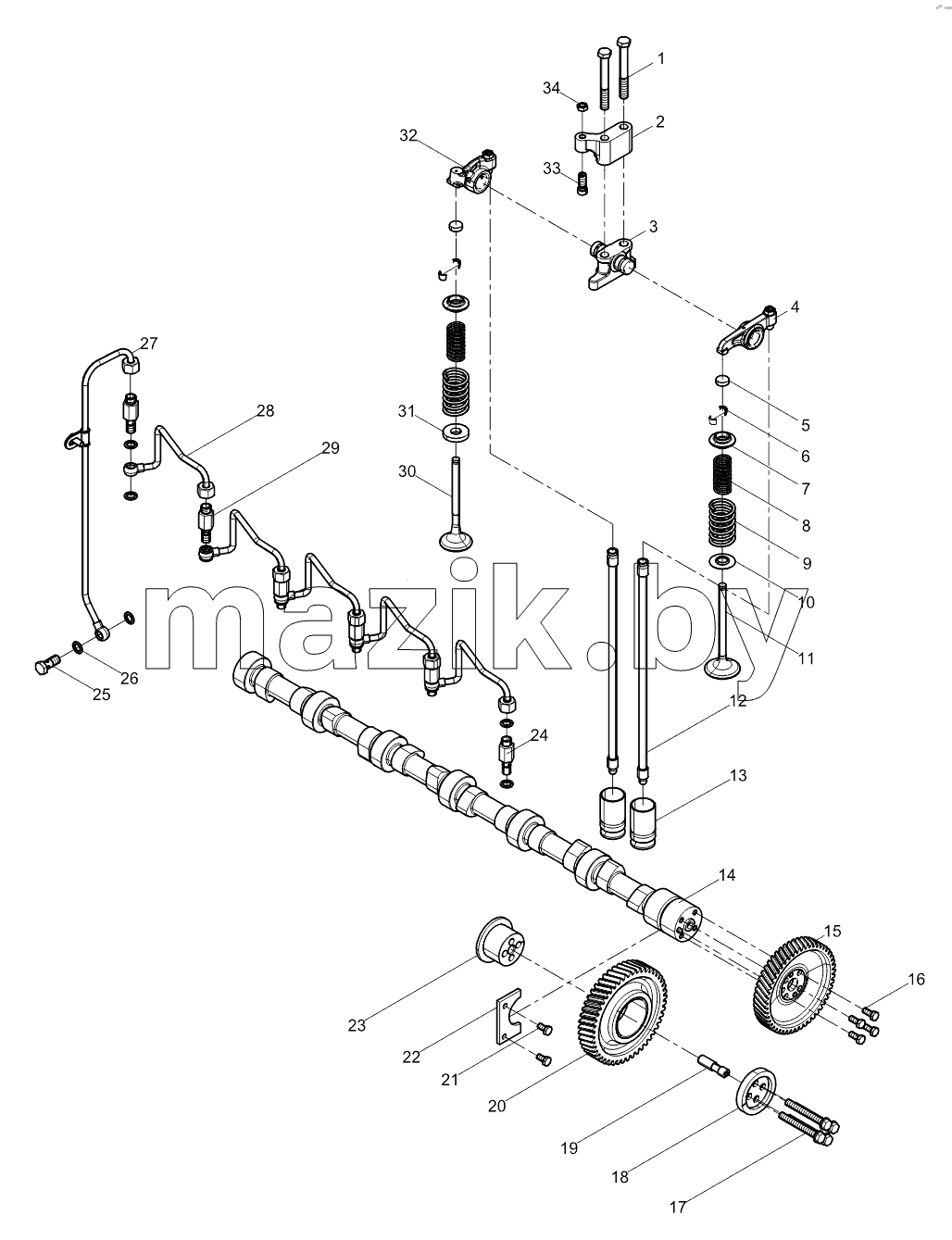 Valve Train Group