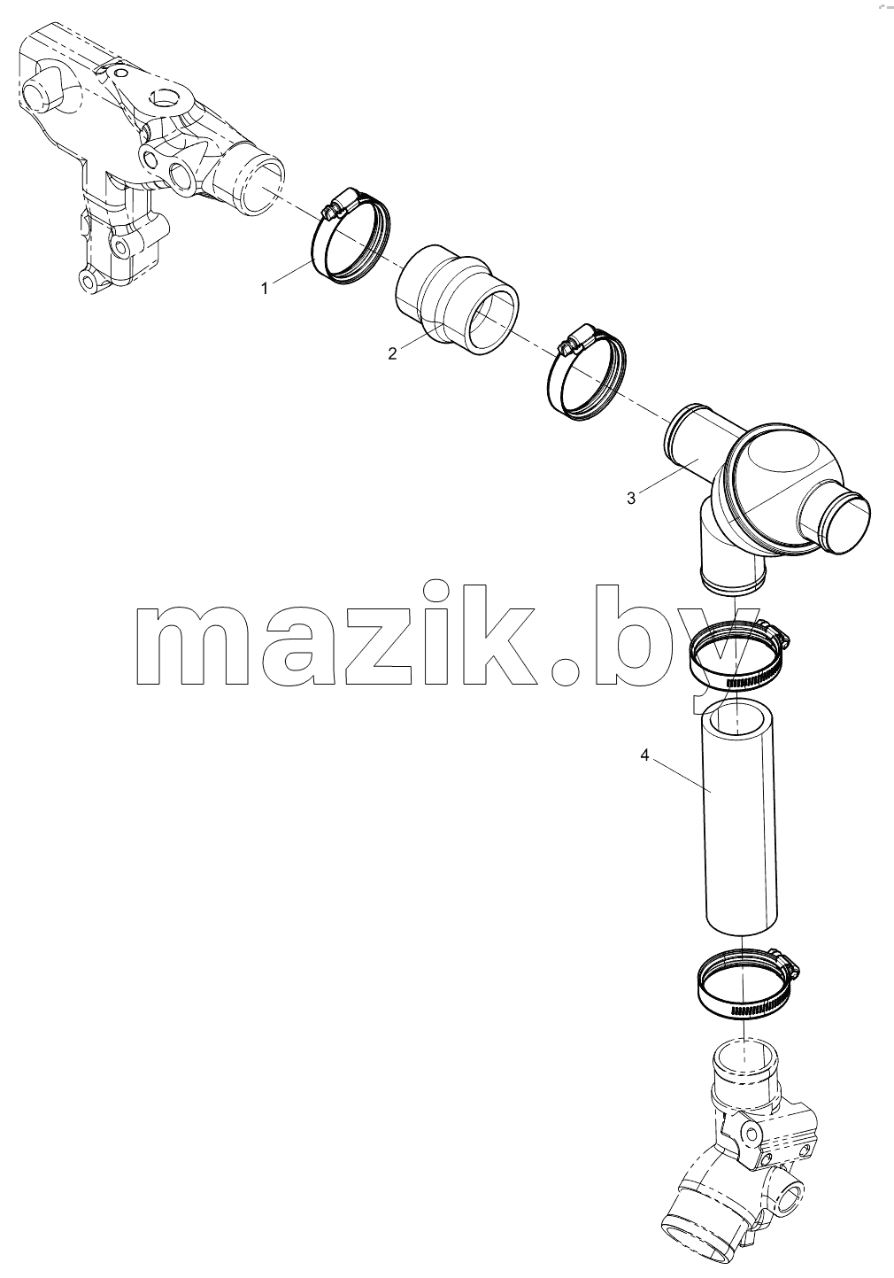 Thermostat Group