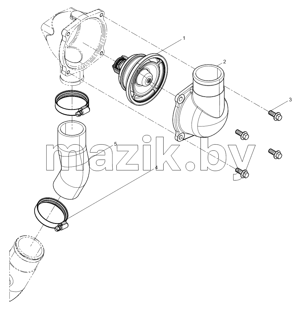  Thermostat Group