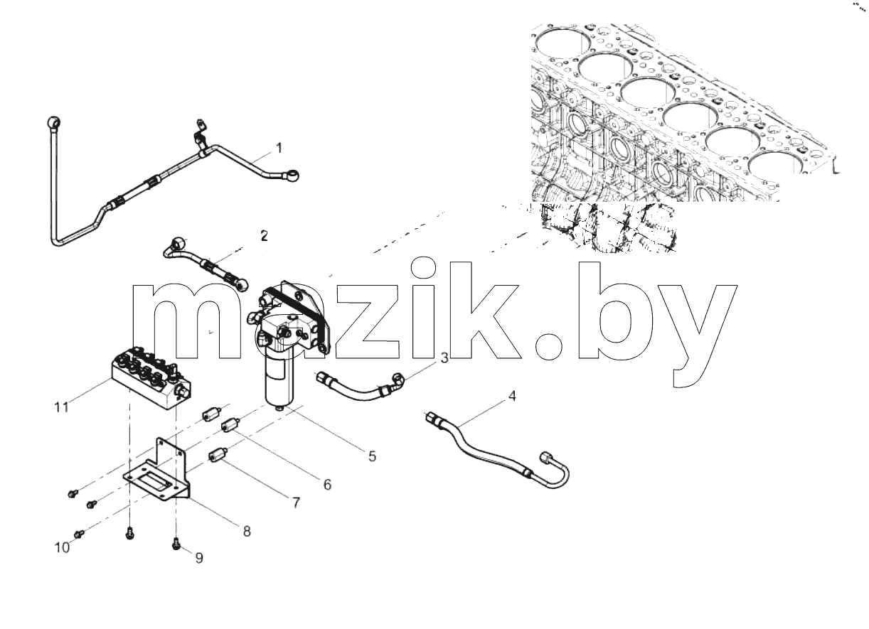  Gas Supply System Group