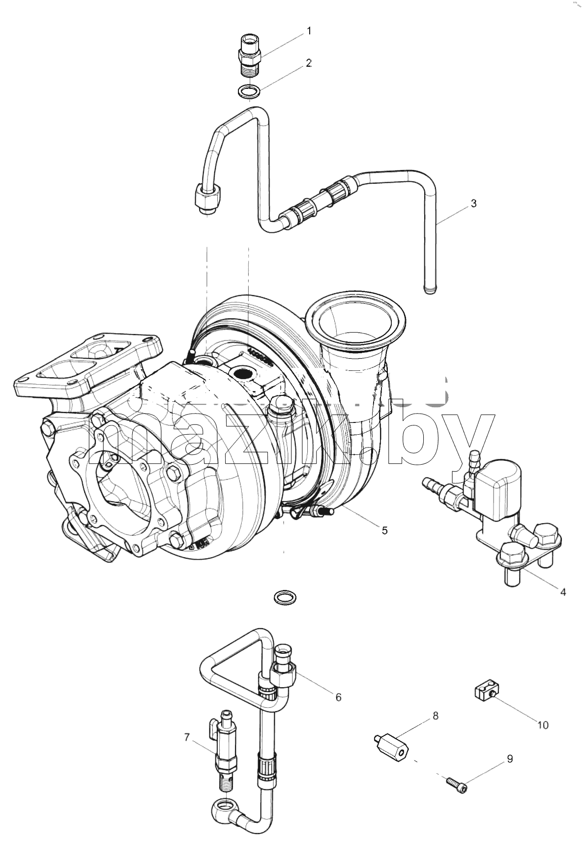  Turbo Set System Group