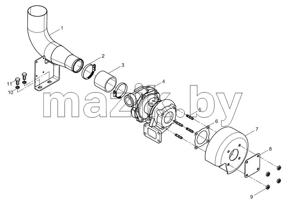  Turbocharger Accessory Group