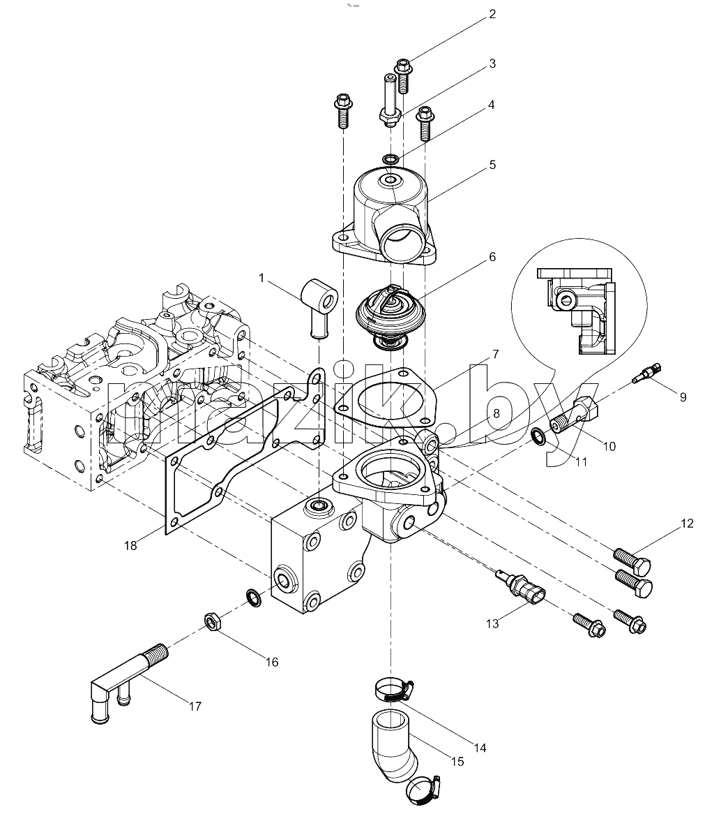  Thermostat Group