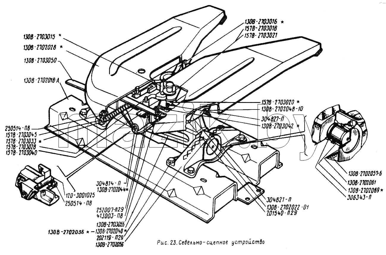 Седельно-сцепное устройство