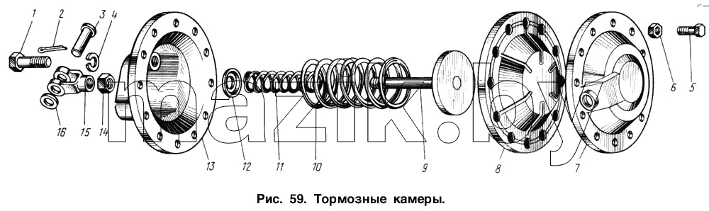 Тормозные камеры