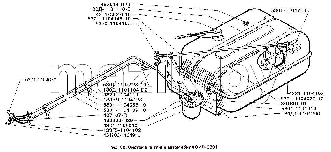 Система питания автомобиля ЗИЛ-5301