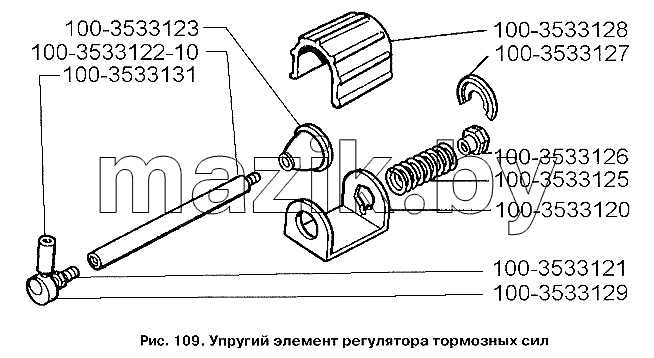 Упругий элемент регулятора тормозных сил