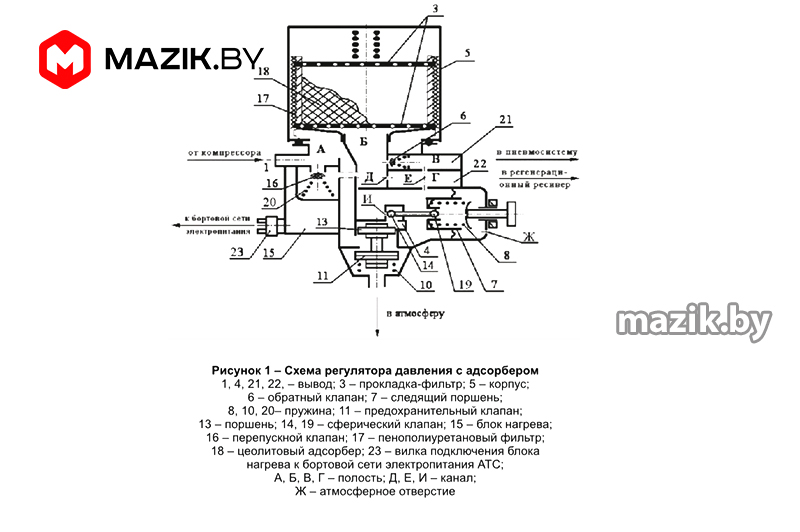 Регулятор (осушитель) с адсорбером 64221-3512010-20 с глушителем, БЕЛОМО 1 8043.35.12.010-20