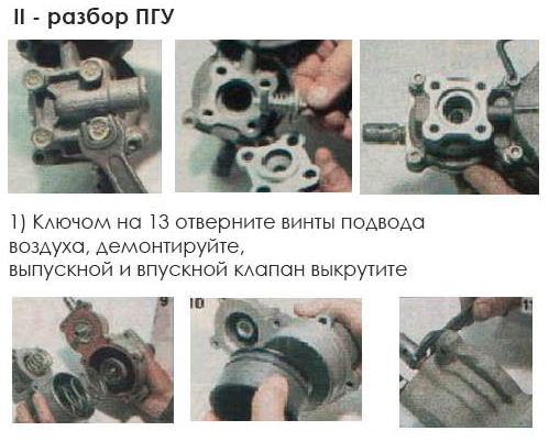 Разбор ПГУ МАЗ