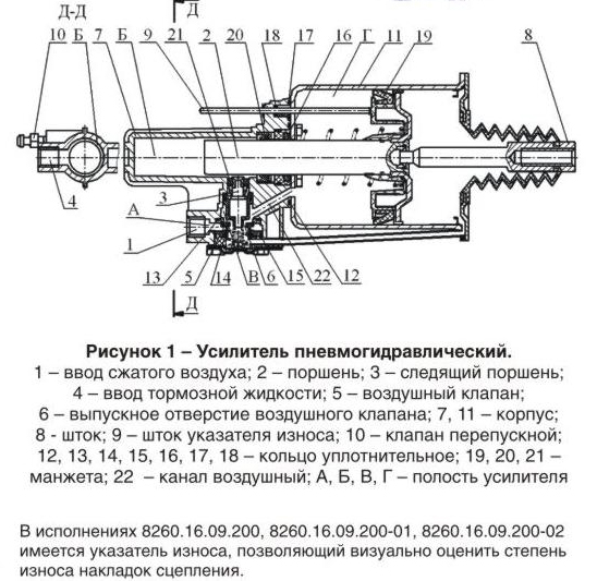 Схема ПГУ 8260.16.09.200