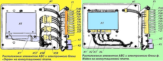 Блок АБС МАЗ