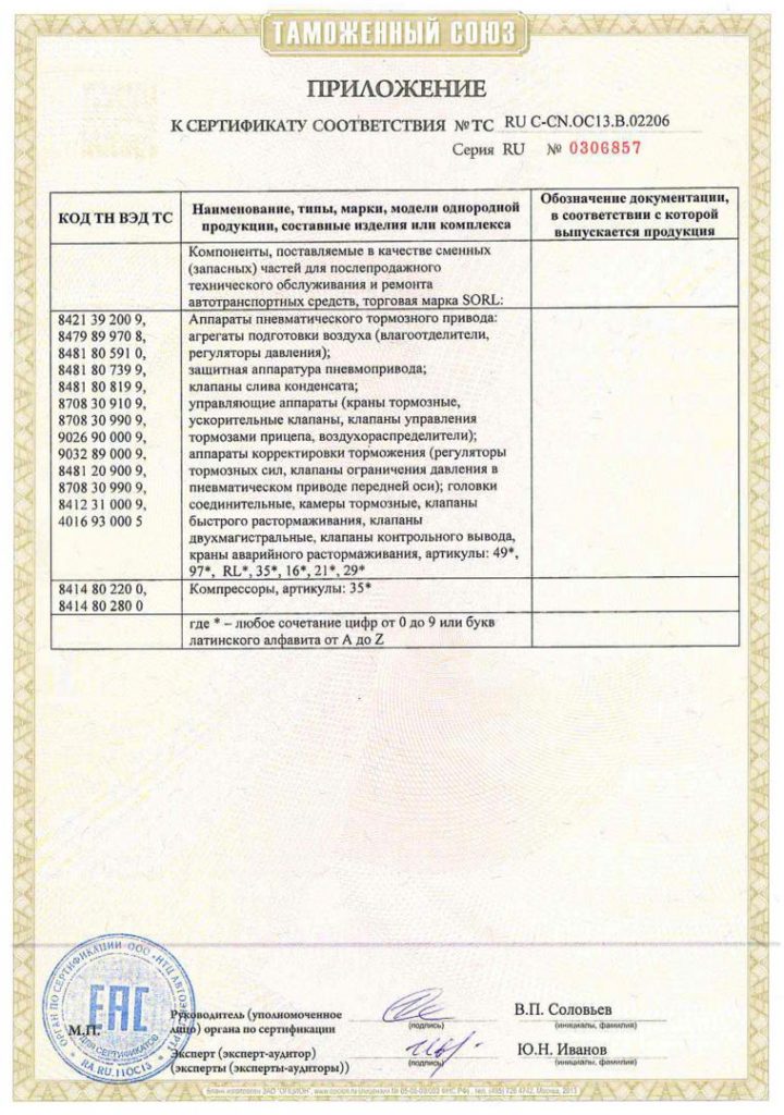 Продукция SORL 9