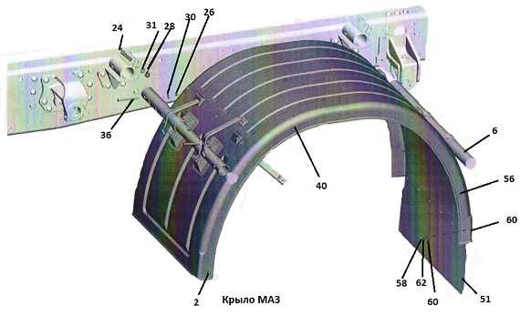 Крыло МАЗ 1