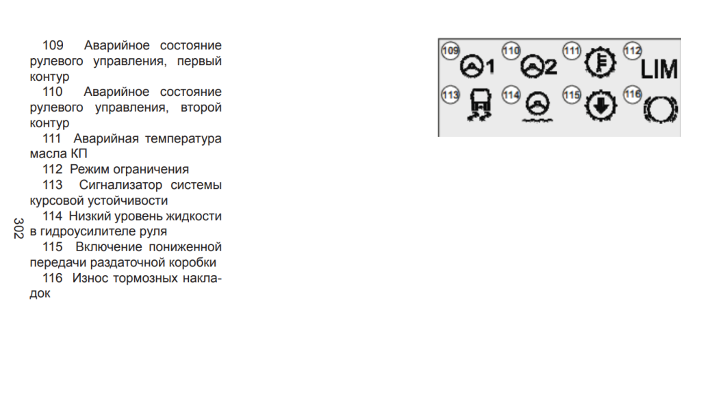 Расшифровка значков на панели приборов автомобилей МАЗ 4